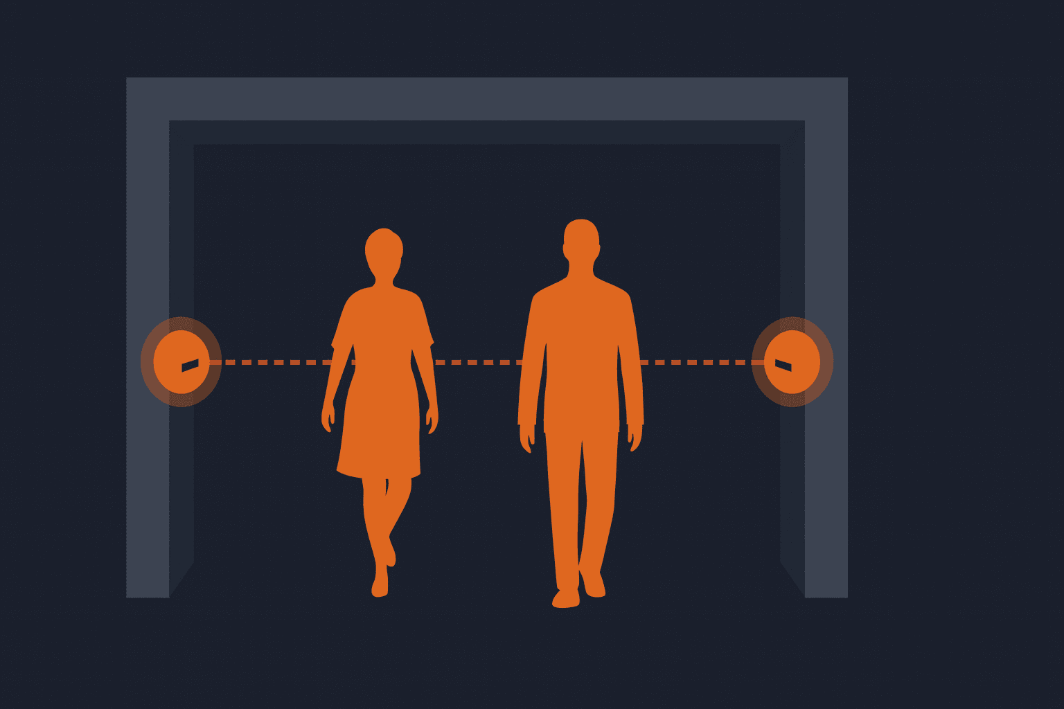 Diagram showing how Infrared beam counters work when measuring footfall